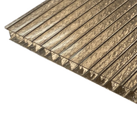 Crystal Multiwall Polycarbonate Sheeting - clikBUILD